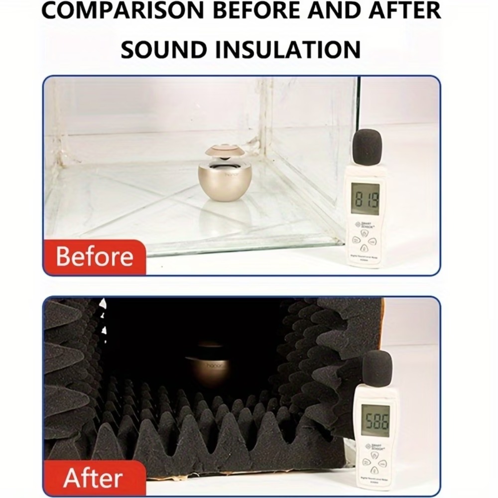 1 Rolle 2cm-50x100cm Selbstkle – Sound Dampening Foam Bewertung und Preis