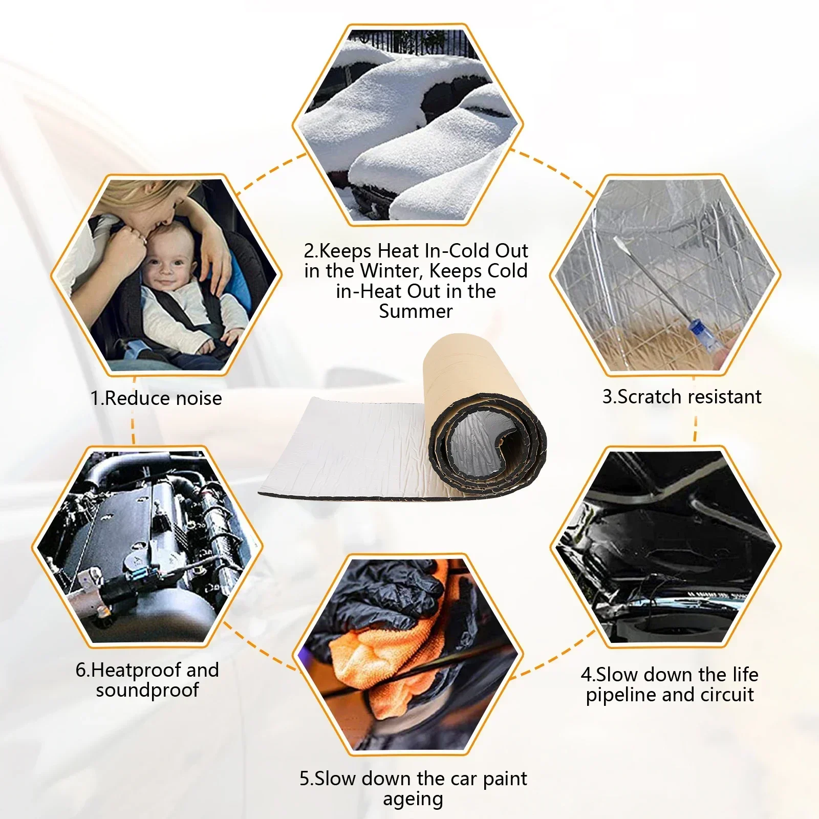 2000*500/250*400mm 5/10mm Auto – Sound Dampening Foam Bewertung und Preis