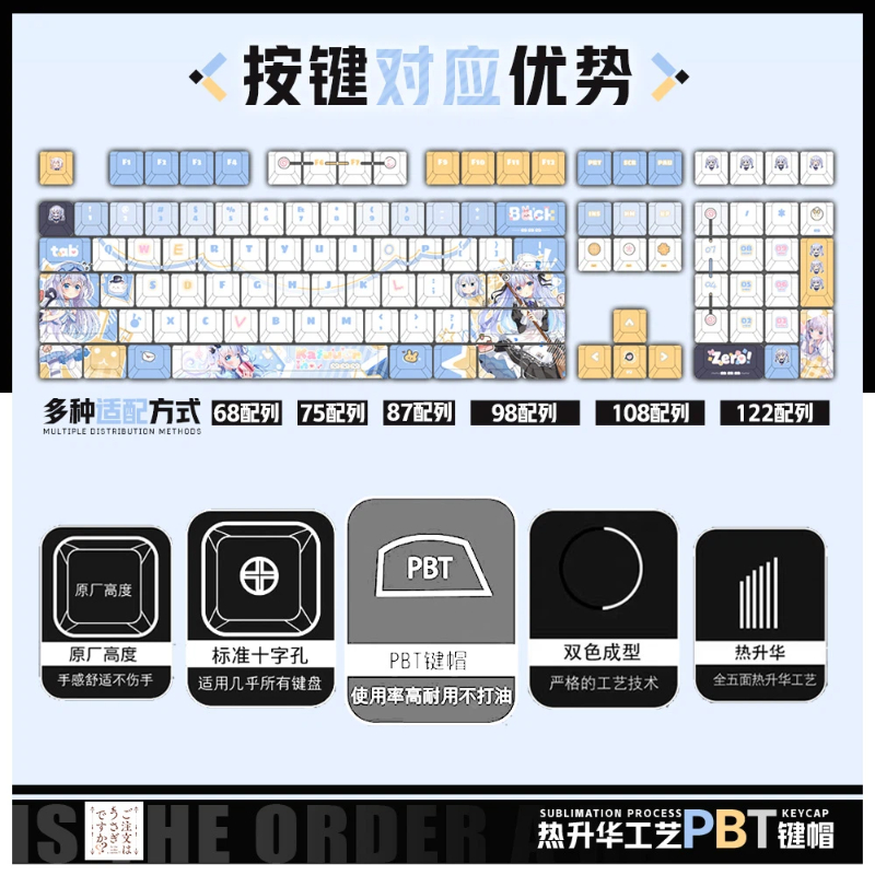 Ist der Orden eines Kaninchens – Keyboard Tenkeyless Bewertung und Preis