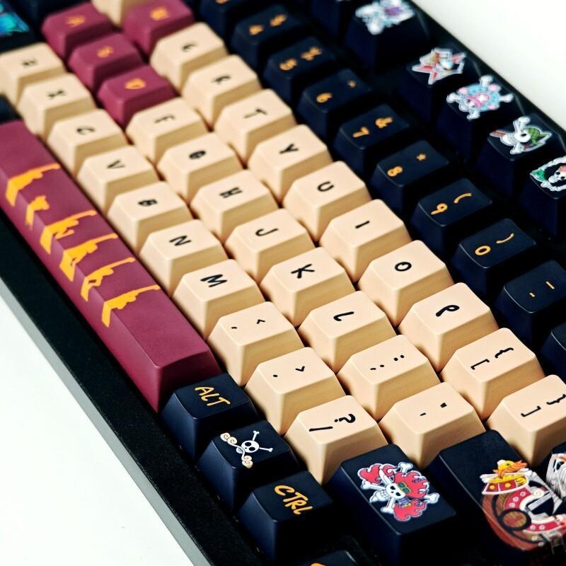BANDAI One Piece Monkey D. Luf – Keyboard Tenkeyless Bewertung und Preis