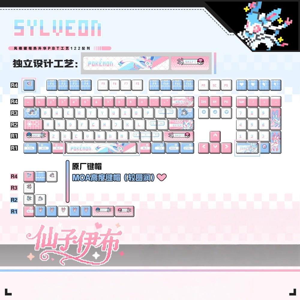 Pokémon Sylveon ‌   Anpassbare – Keyboard Tenkeyless Bewertung und Preis